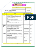 Jadual M3-M4