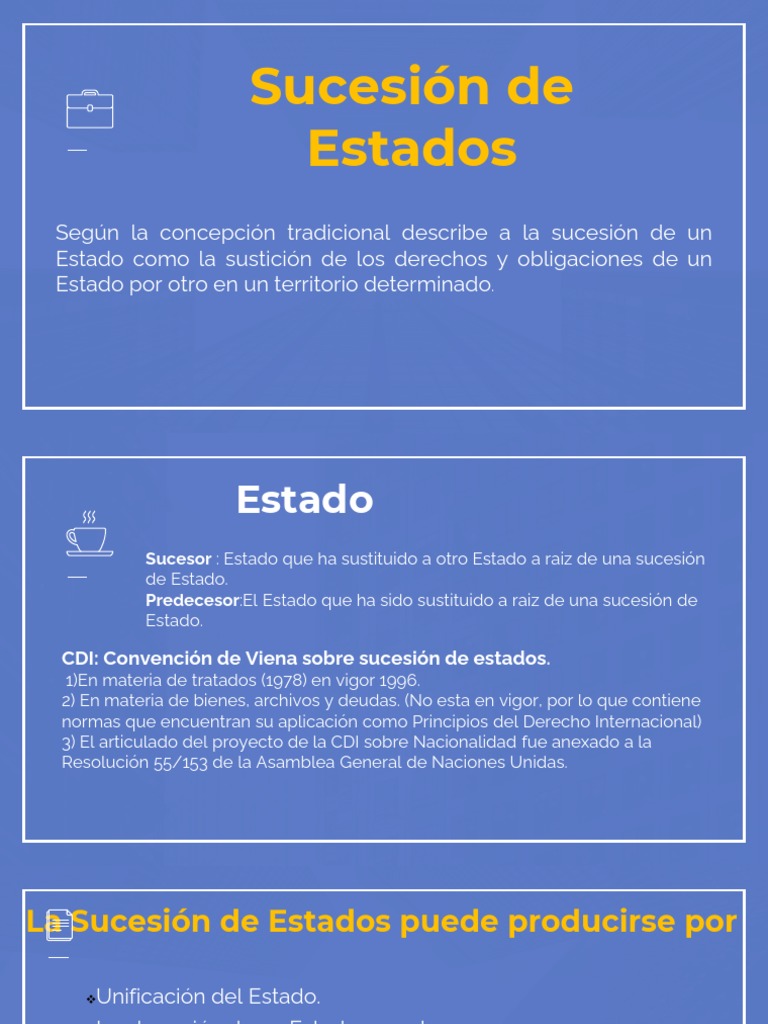 Sucesión de Estados PDF Estado (política) Autodeterminación