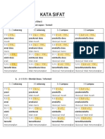 Modul 10 - Kata Sifat