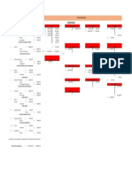 TEMA 2, ACT. 2 Proceso Contable: Cargo Abono DEBE (A+) (P-) HABER (A-) (P+)