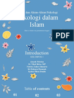 Psikologi Dalam Islam: Sejarah Dan Aliran-Aliran Psikologi