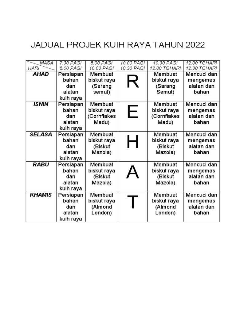 Program Kuih Raya untuk Murid Khas | PDF