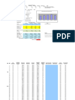 Forecast Demand by Quarter (1,000 Case Units)