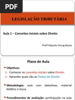 Legislação Tributária: Aula 1 - Conceitos Iniciais Sobre Direito