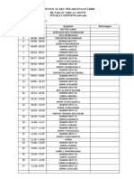 Susunan Acara Pelaksanaan LKBB Hut Ke-23 SMK Al-Mufti TINGKAT SMP/MTS/sederajat