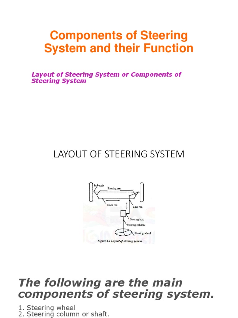 An InDepth Examination of the Key Components and Linkages Involved in Automotive Steering