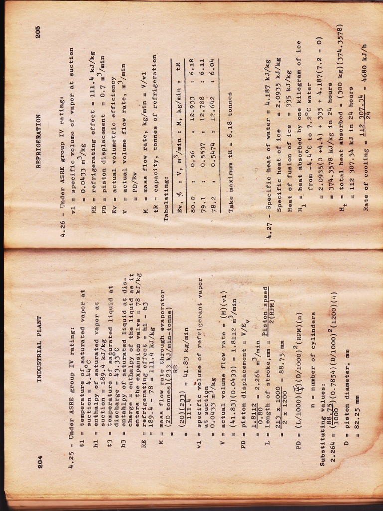 IMG 0310 MCQ Industrial Plant Engg 205 PDF