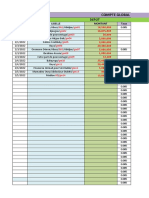 Compte Global Marketing/ Du 31/01/ Au 05/02/22: Depot