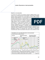 VII. Mercados Financieros Internacionales: Aspectos Más Destacados