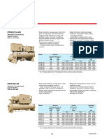 RTHB 215-450: Helirotor Compressor Liquid Chillers 620 To 1370 KW