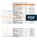 Planificacion Anual para El 6to Grado - V: Ciclo