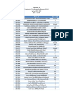 Cardio (PP012) Quiz 1 Grades