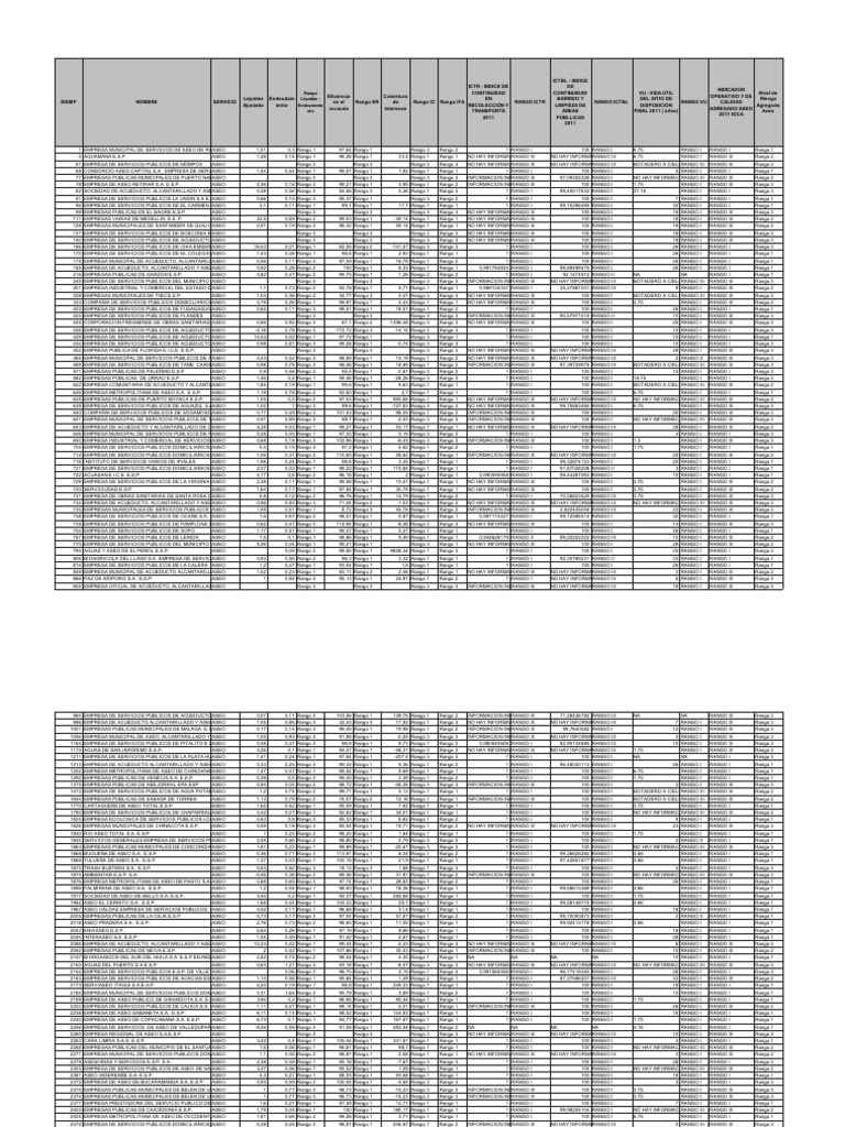 nivel-de-riesgo-servicio-de-aseo-mayores-a-2-500-2010-2011-pdf