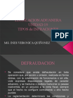 Legislacion Aduanera Unidad 19 Tipos de Infraciones: Mg. Ines Veronica Quiñonez