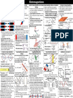 Eletromagnetismo