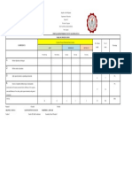 First Quarter Periodic Test in Mathematics 8 Table of Specification