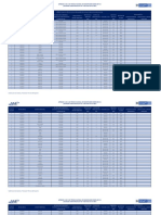 Apéndice A Del PTNRS en F.M. - Actualizado Mediante Res. 10 Del 20 de Enero de 2021