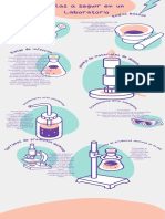 Infografía Material de Laboratorio Orgánico Ilustrado