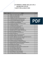 Penilaian Peserta Didik Kelas X Ipa 1 Semester Genap Tahun Pelajaran 2023