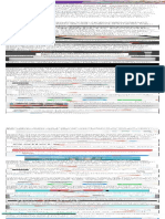 Cách chuyển trang web thành file PDF trên iPhone và iPad