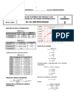 Ajuste de Funciones No Lineales Y Sus Estadisticos de Los Datos Experimentales SEM 2-2021