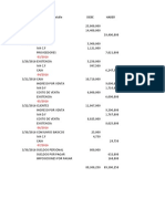 Ejercicio 4ta Evaluacion Contabilidad