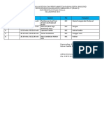 PMM II USK Jadwal Sambutan Mahasiswa Inbound 20 Agustus 2022