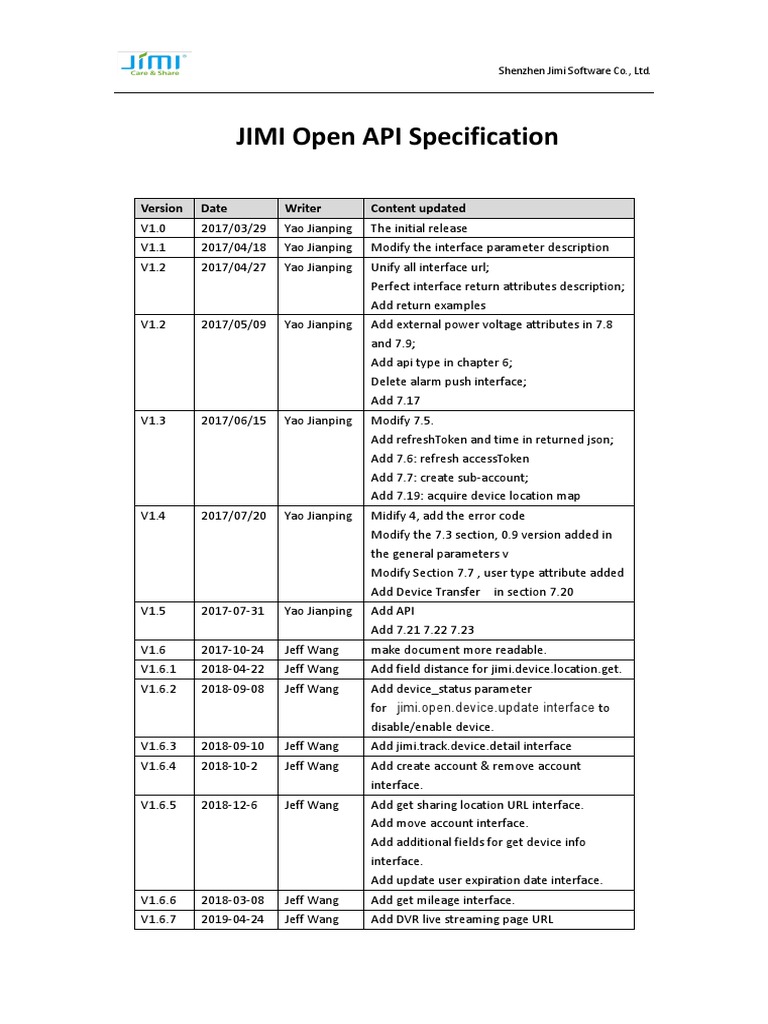 JIMI Open API Specification Overview | PDF | String (Computer Science ...