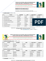 Composition D'Une Representation Regionale: Région Koulikoro Cercle Kati Commune de Kati