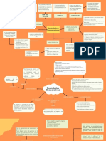 Esquema Sociedades Cooperativas