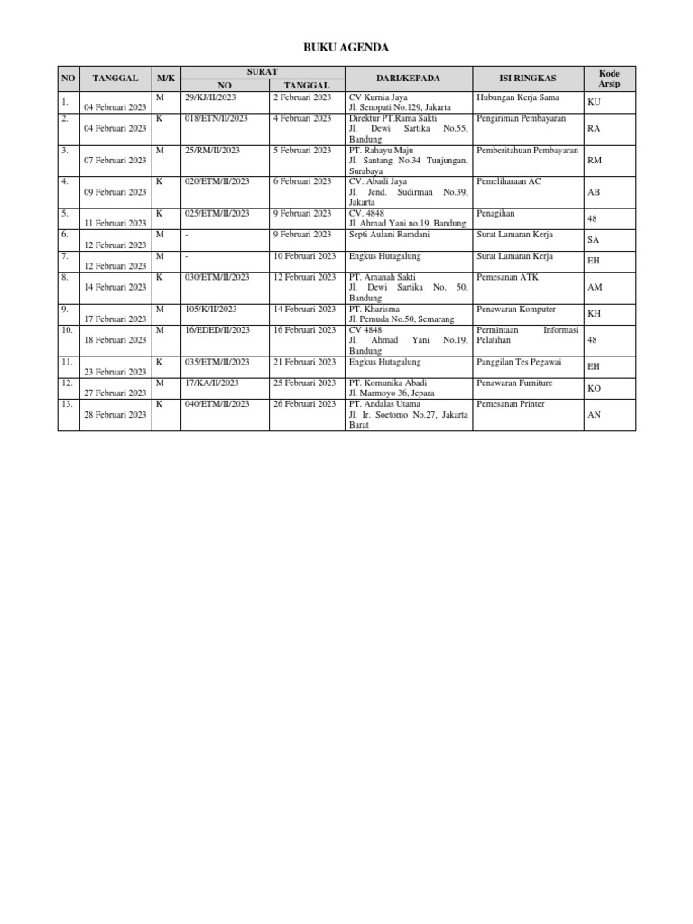 B form buku agenda tunggal pdf