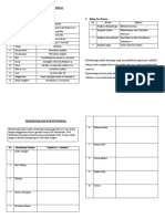 Jawaban Bioteknologi