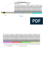 Consolidated Analysis of Grades 1 To 3 Learners' Progress and Achievement Report Per Grade