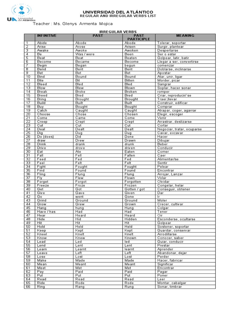 Verbos Regulares e Irregulares Glennys UNIATLANTICO (1) OFICIO PDF