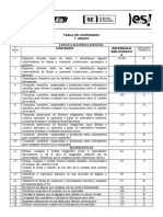 1° Tabla Espec. 2do. Momento Ciclo Escolar 22-23