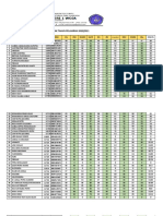 Daftar Nilai Akhir Peserta Didik Tahun Pelajaran 2020/2021: B.Inggris