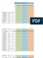 Jadwal Supervisi Guru SMP Negeri 1 Woja Semester Genap Tp. 2021-2022