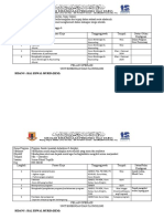 Pelan Operasi Kaunseling 20232024