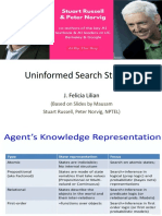 Uninformed Search Strategies: J. Felicia Lilian