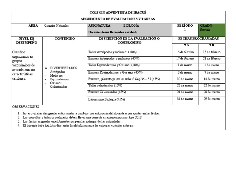 Formato De Tareas Biología Pdf