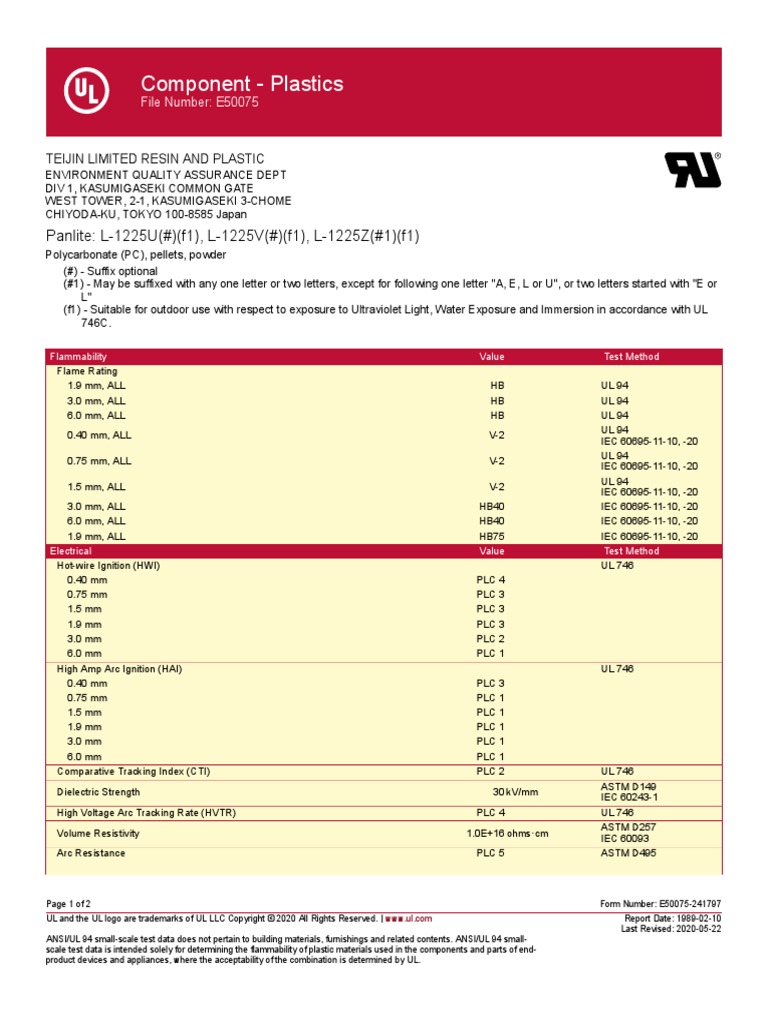 L-1225Z Ul | PDF | Electrical Components | Electrical Engineering