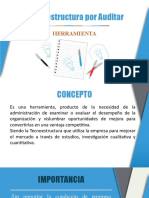 Tecnoestructura Por Auditar: Herramienta