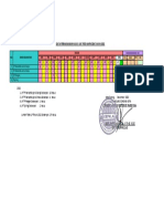 Data Kasus Sat Res Narkoba Th. 2022