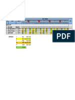 Jadwal Shift Security Otista PT. Garda Utama Arthadarma: Maret 2023 NO Nama Jabatan Hari / Tanggal KET Jadwal Shift