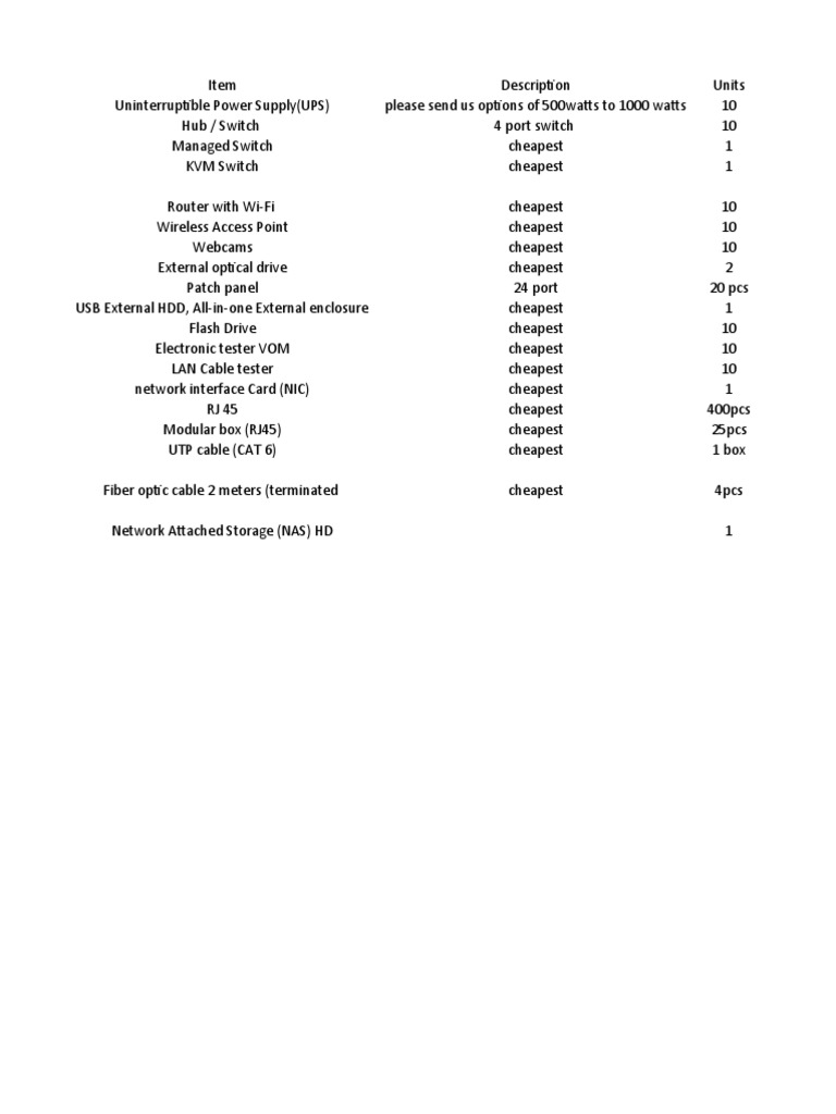 TESDA Equipment Requirements PDF