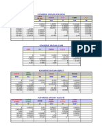 Konversi Satuan Panjang: Centi Meter