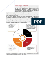 ¿Qué Es Un Proceso de Mejora Continua?