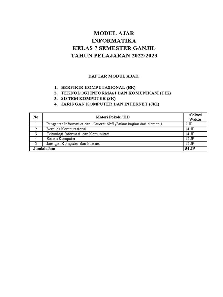 Modul Ajar Informatika Kelas 7 | PDF