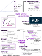 Mapa Mental Regime Juridico Administrativo 14 04 21