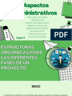 ASPECTOS ADMINISTRATIVOS DE UN PROYECTO(PRODUCTOS)3PARCIAL